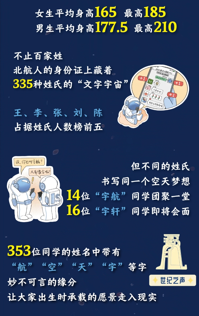 北航5.png