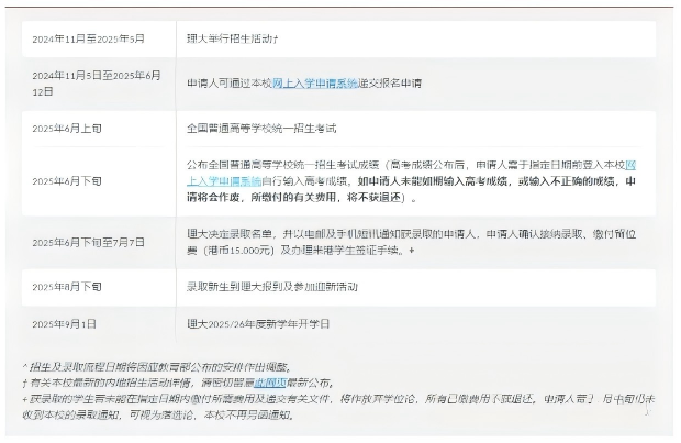 香港理工大學(xué)2026年內(nèi)地本科生申請10月3日開啟報名！3(1).png