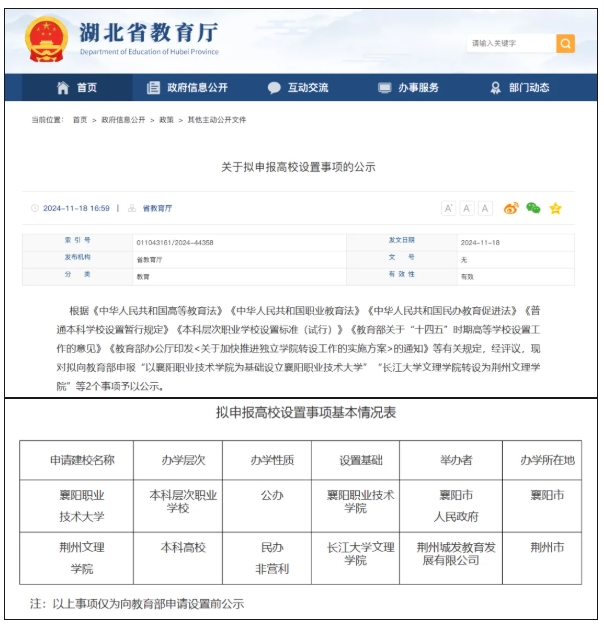 校名確定！獨(dú)立學(xué)院，將轉(zhuǎn)設(shè).png