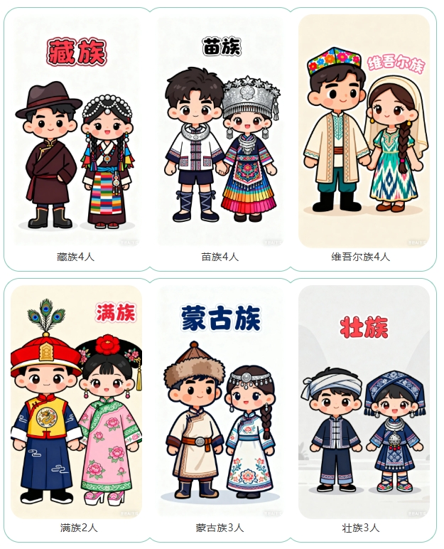 蘇州工業(yè)職業(yè)技術學院2025年新生大數(shù)據(jù)來啦！8.png