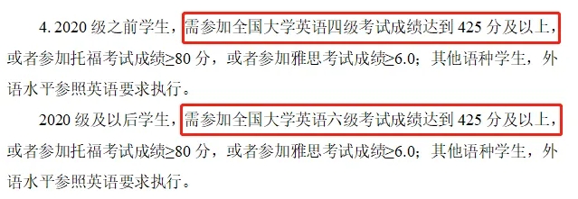 不過不能畢業(yè)？盤點大學英語四六級的重要性！.png