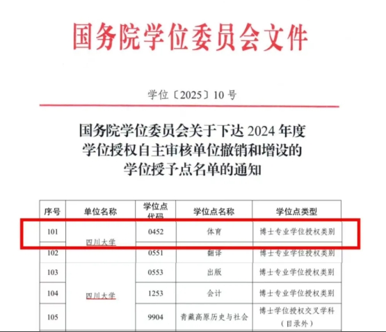 4所985大學，新增16個碩博點！.png