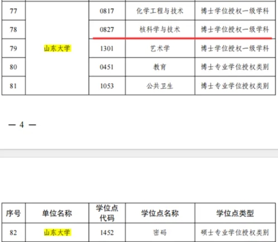 4所985大學，新增16個碩博點！2.png