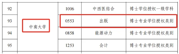 4所985大學，新增16個碩博點！5.png