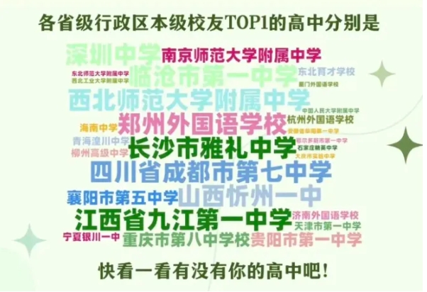 江蘇高校2025年錄取生源排行榜！各校錄取TOP1高中是誰？.png