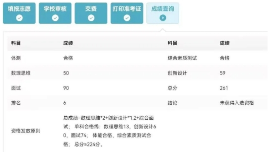 2025西安交通大學(xué)少年班錄取名單出爐，江蘇霸榜！6.png
