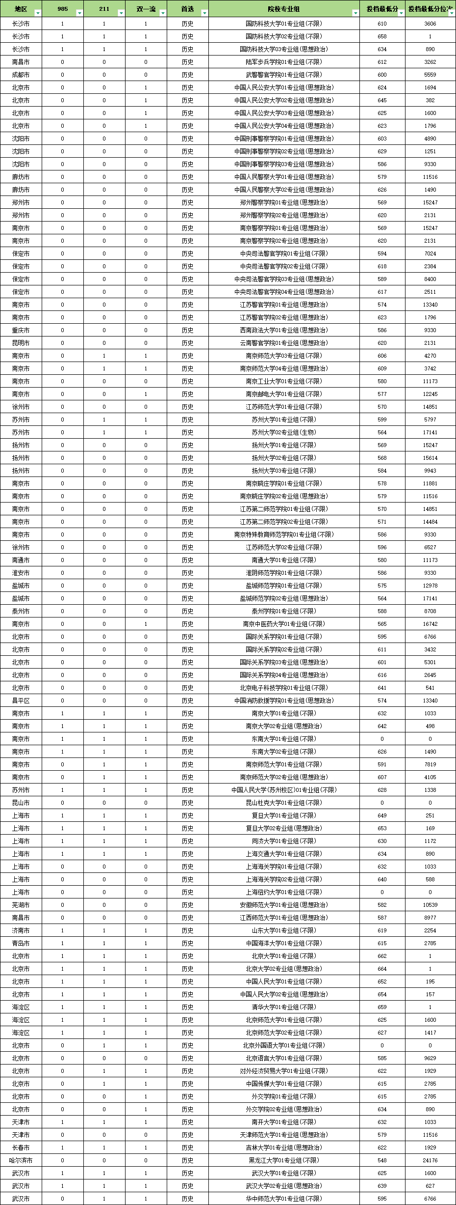 1758509699980541.png 蘇州高三期初考試試卷及答案3.png