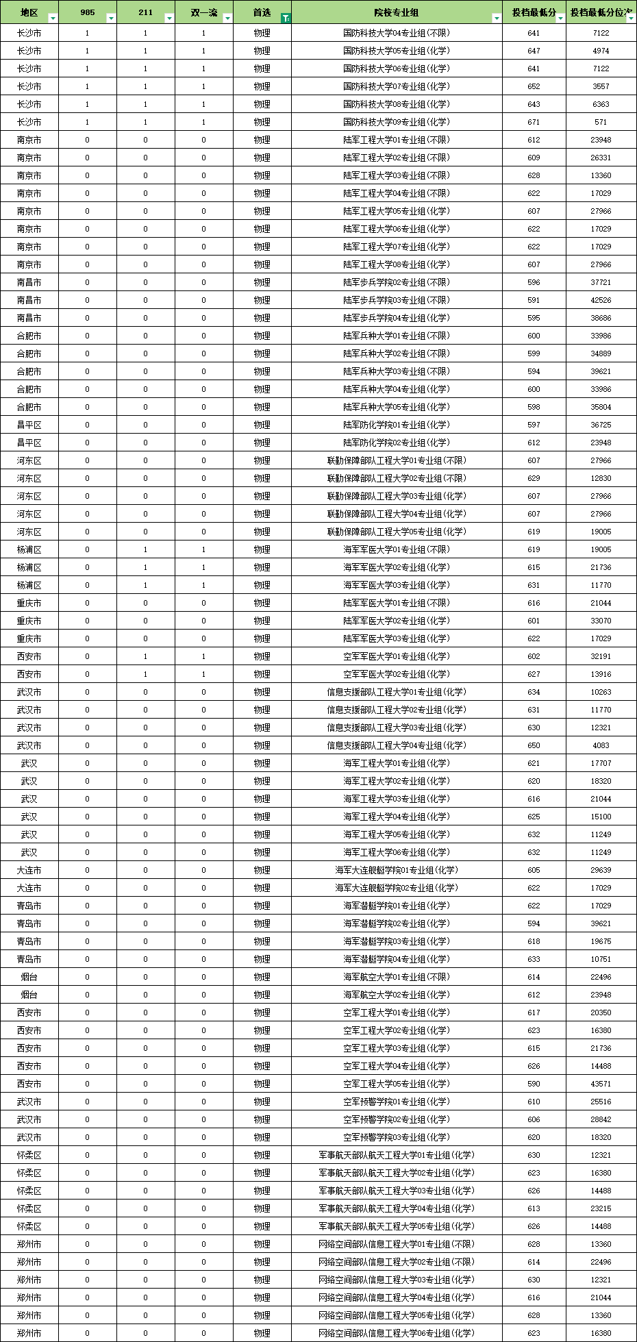 1758509703748549.png 蘇州高三期初考試試卷及答案4.png