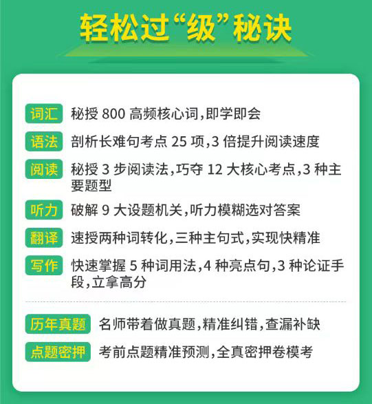 1758856337349695.jpg 英語四級(jí)通關(guān)班2_02.jpg