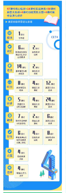 1758856606985713.png 英語四級(jí)3.png