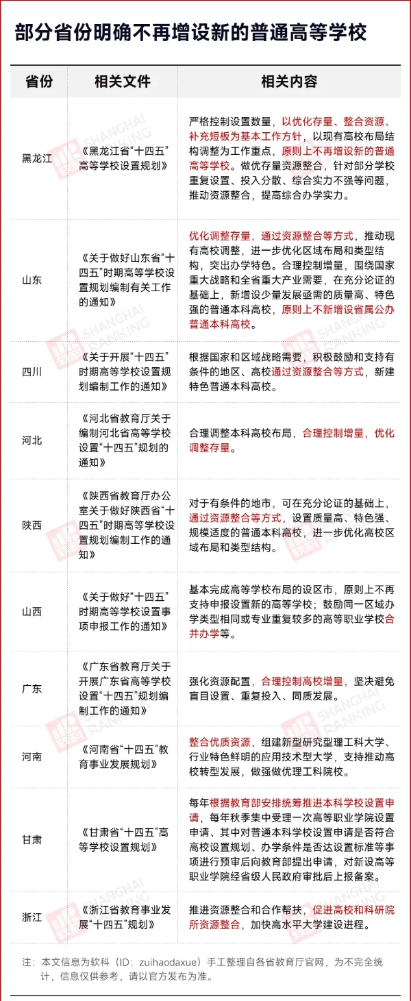 已解約！全省第一所海事高校，不建了！3_副本.jpg