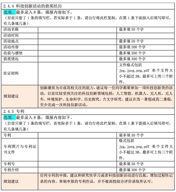 江蘇高中生綜合素質(zhì)評價(jià)表怎么填？手把手教你填寫！13.png