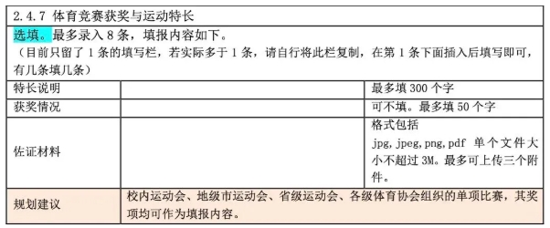 江蘇高中生綜合素質(zhì)評價(jià)表怎么填？手把手教你填寫！16.png