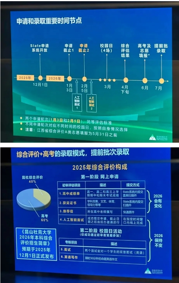 昆山杜克大學(xué)2026綜評時間節(jié)點(diǎn)發(fā)布！上海紐約大學(xué)報名推遲！.png