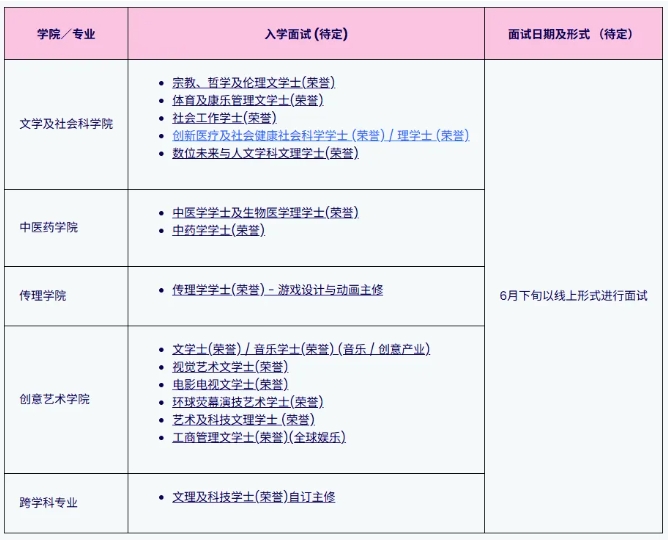 香港浸會大學(xué)2026年內(nèi)地本科招生簡章發(fā)布2.png