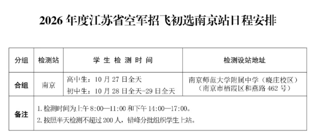 關(guān)于變更2026年度江蘇省空軍招飛初選南京站檢測地點的通知！.png