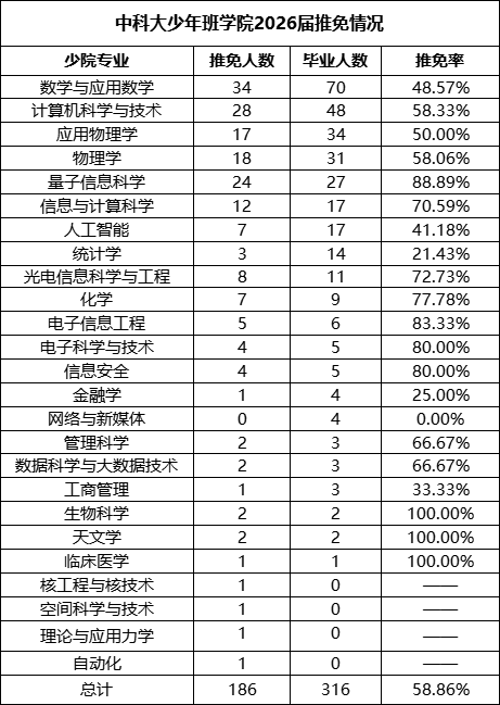 1760320407899898.png 少年班.png