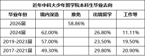 1760320419694826.png 少年班11.png