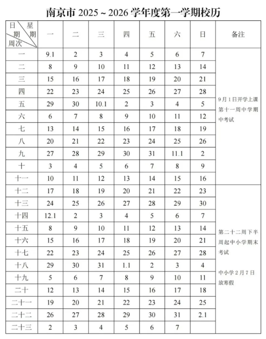 官宣！南京市中小學(xué)寒假時(shí)間定了！附各大學(xué)寒假安排匯總.png