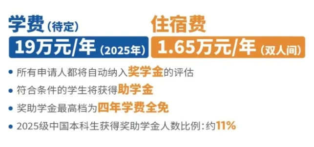首輪報名1月3日截止！昆山杜克大學(xué)2026綜合評價招生政策出爐！3.png