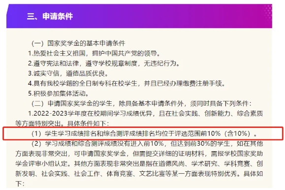 學分和績點到底多重要？直接掛鉤獎學金、保研資格，甚至影響畢業(yè)！2.png