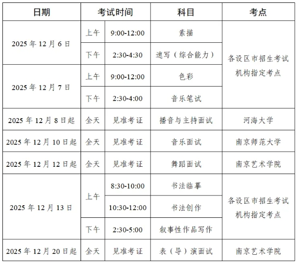 定了！江蘇省2026年普通高校招生藝術(shù)類專業(yè)省統(tǒng)考時(shí)間及考點(diǎn)安排.png