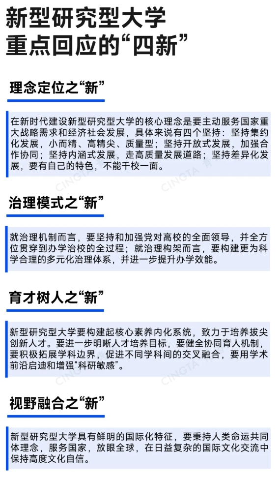 對標(biāo)C9？9所高校，擬成立新聯(lián)盟2.png
