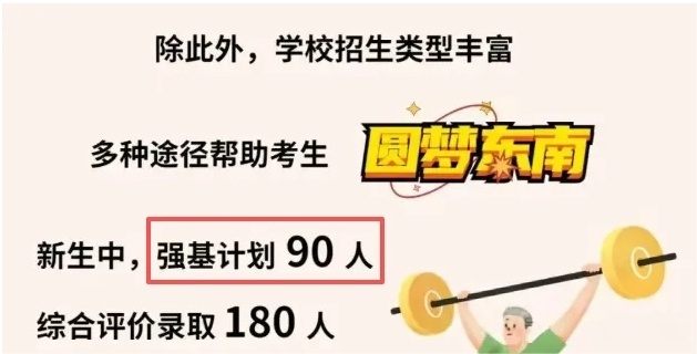 東南大學(xué)2022級強基計劃轉(zhuǎn)段名單公示！轉(zhuǎn)段率超78%2.png