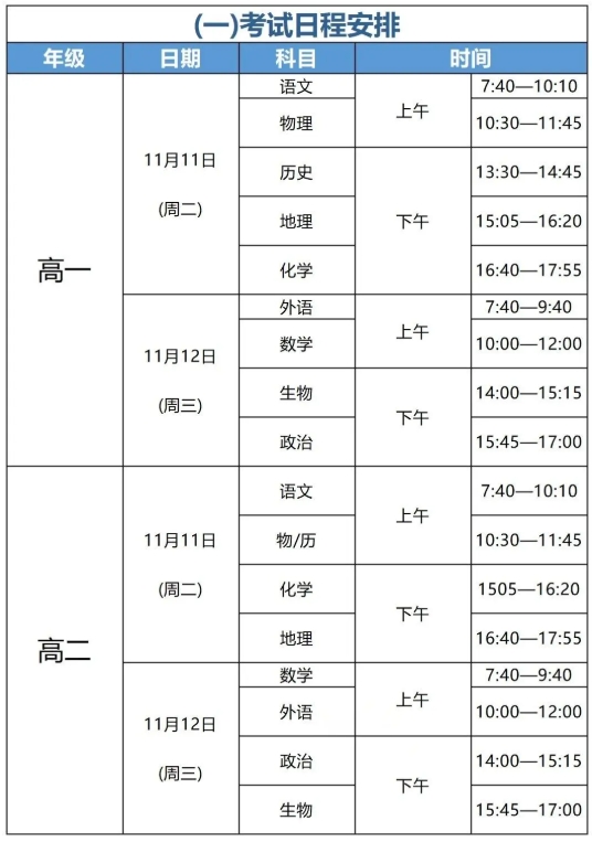 徐州、南京、蘇州等地2026屆高中期中考時(shí)間確定！附往年真題下載！.png