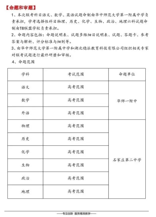 2026屆高三八省聯(lián)考（T8）考試時(shí)間確定！附往年試卷！3.png