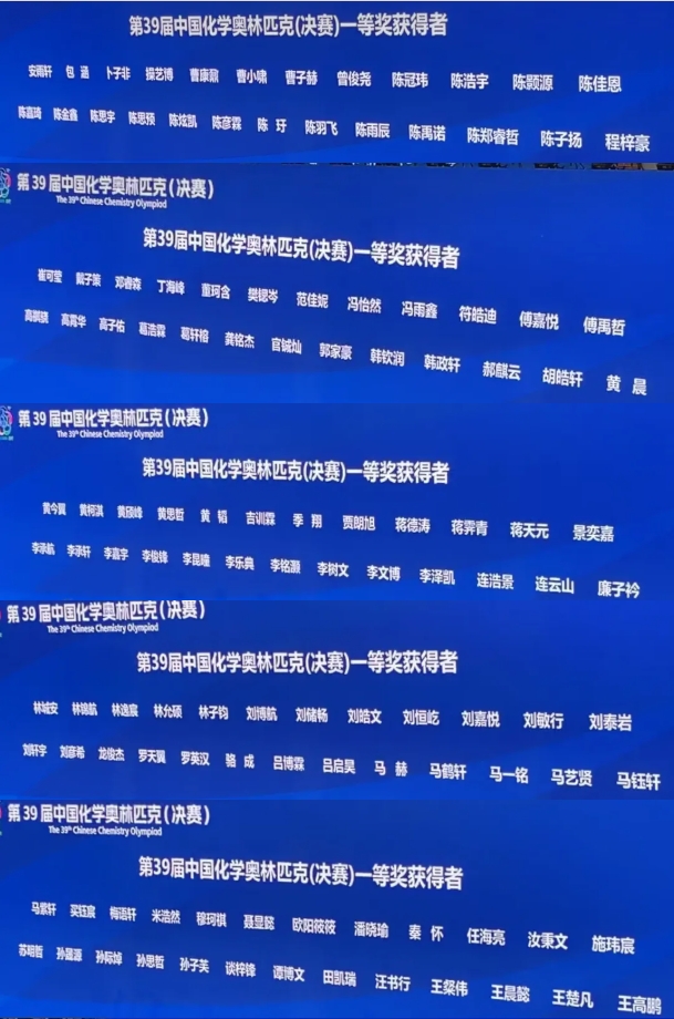 第39屆化學競賽決賽金銀銅牌獲獎名單出爐！.png