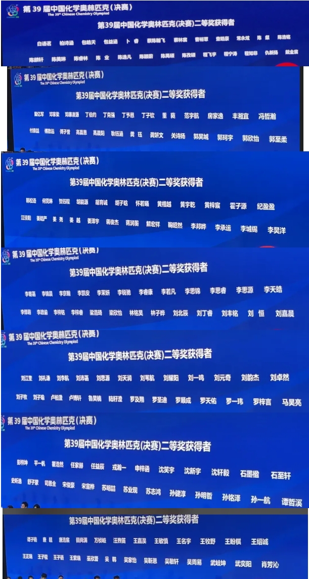 第39屆化學競賽決賽金銀銅牌獲獎名單出爐！3.png