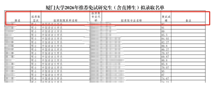 熱議！北大、南大等多所985不再公開(kāi)推免生源！3.png