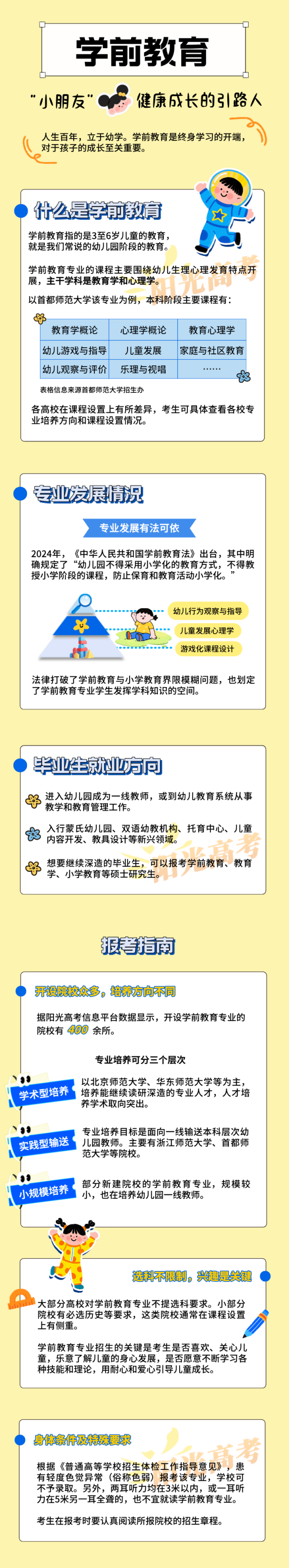 學(xué)前教育：“小朋友”健康成長的引路人_副本.png