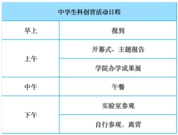 南方科技大學(xué)2025年中學(xué)生科創(chuàng)營報名通知2.png