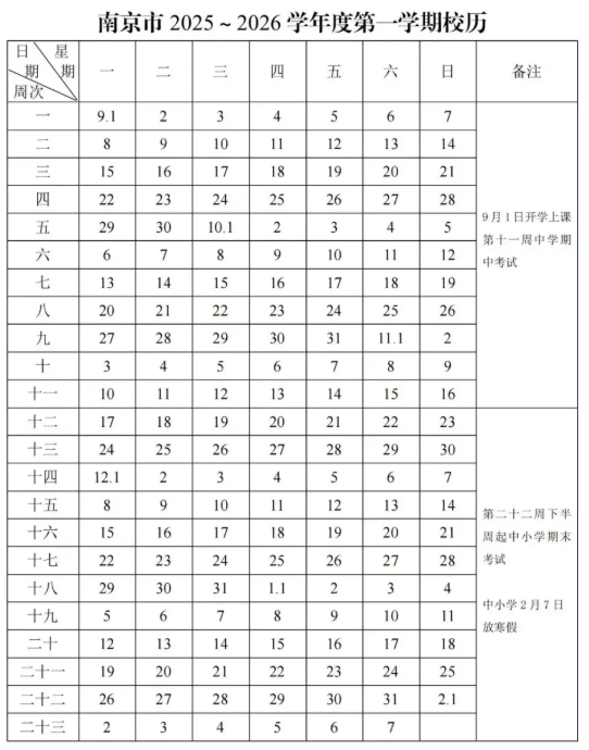 確定了！江蘇中小學(xué)喜提最短寒假，共25天！.png