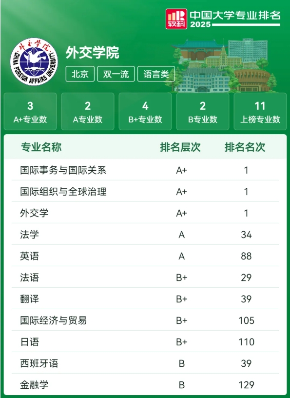 17所大學，更名為學院！5.png