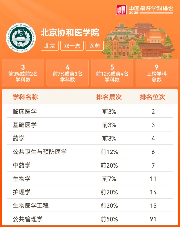 17所大學，更名為學院！6.png