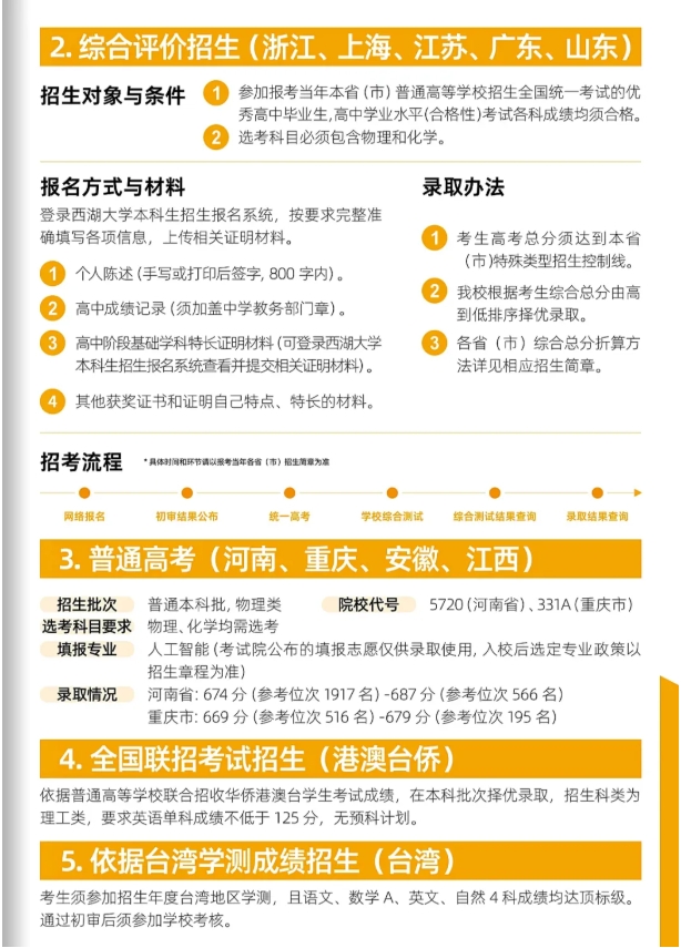 西湖大學(xué)2026年本科招生手冊(cè)發(fā)布！新增山東、安徽、江西3大招生省份！5.png