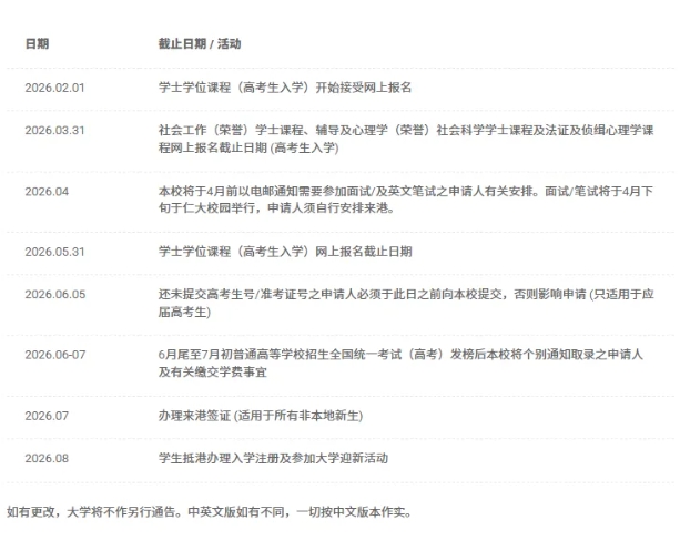 1765272229977151.png 香港樹仁2.png