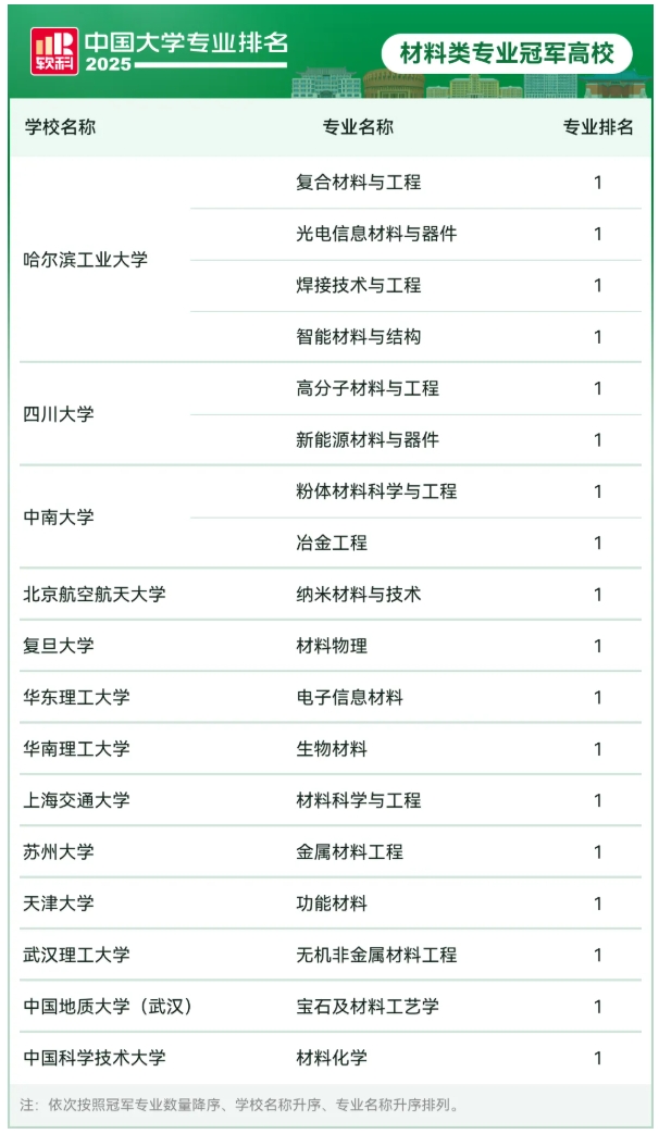 天坑專業(yè)，脫坑了！平均年薪24.6萬！5.png