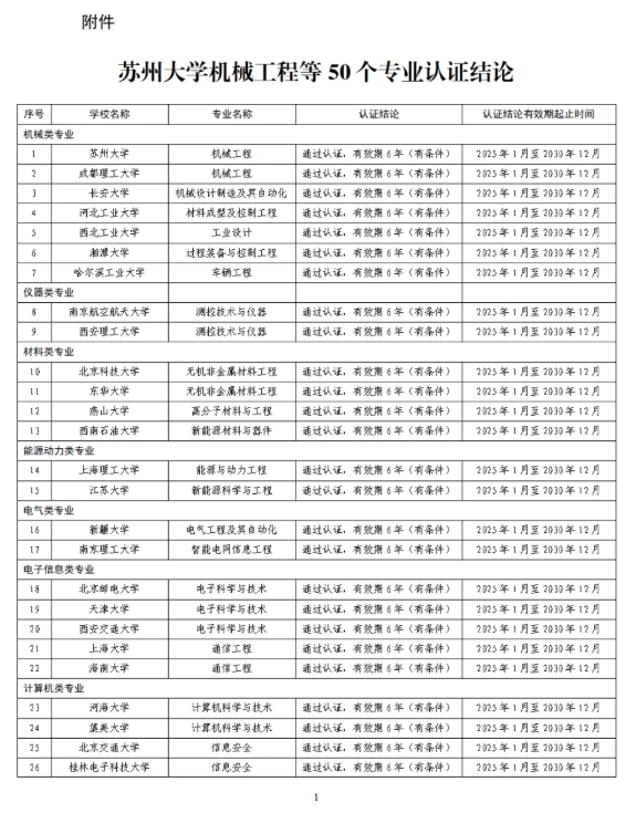 1765848026959514.png 蘇州大學(xué)機(jī)械工程.png